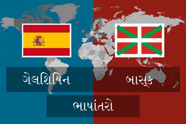  બાસ્ક ભાષાંતરો