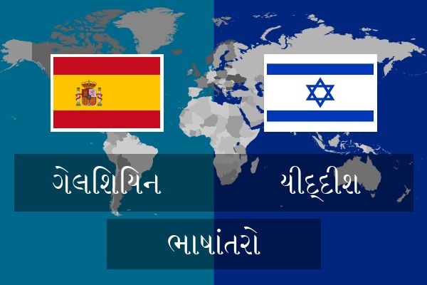  યીદ્દીશ ભાષાંતરો