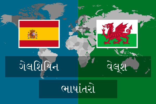  વેલ્શ ભાષાંતરો
