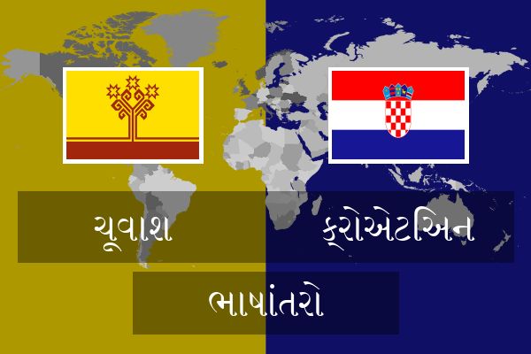  ક્રોએટિઅન ભાષાંતરો