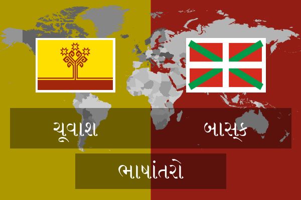  બાસ્ક ભાષાંતરો