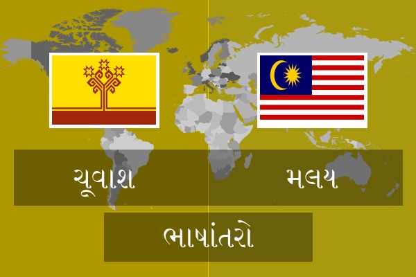  મલય ભાષાંતરો
