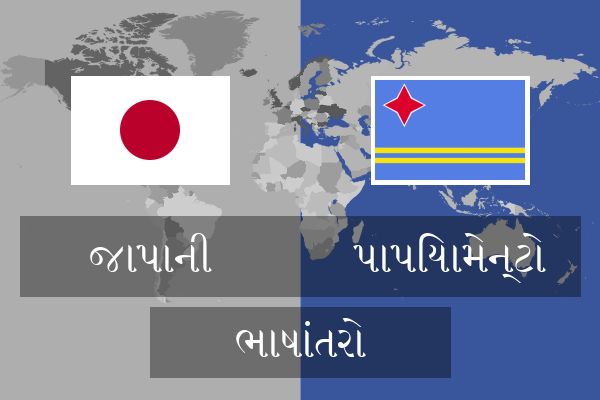  પાપિયામેન્ટો ભાષાંતરો