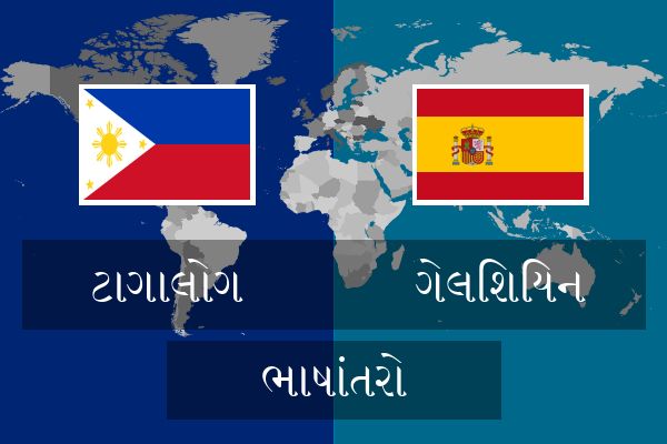  ગેલિશિયન ભાષાંતરો