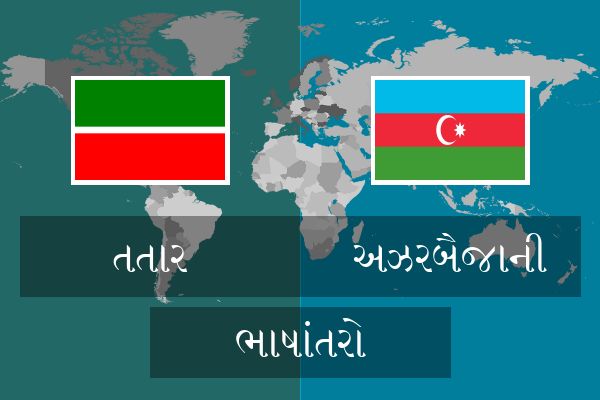  અઝરબૈજાની ભાષાંતરો