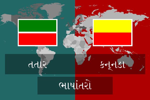  કન્નડા ભાષાંતરો