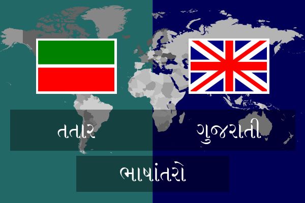  ગુજરાતી ભાષાંતરો