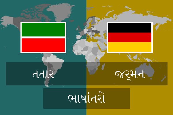  જર્મન ભાષાંતરો