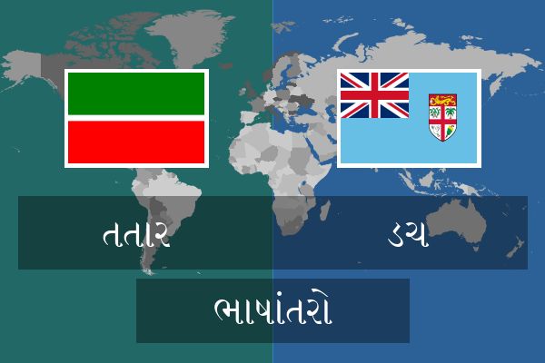  ડચ ભાષાંતરો