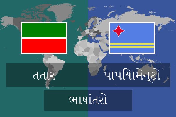  પાપિયામેન્ટો ભાષાંતરો