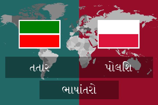  પોલિશ ભાષાંતરો