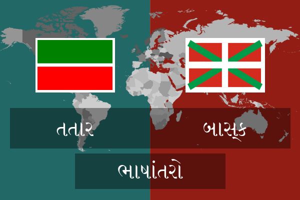  બાસ્ક ભાષાંતરો