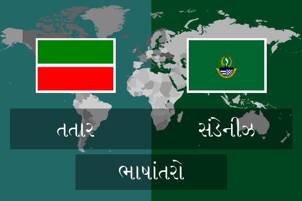  સંડેનીઝ ભાષાંતરો