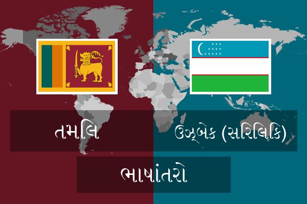  ઉઝ્બેક (સિરિલિક) ભાષાંતરો