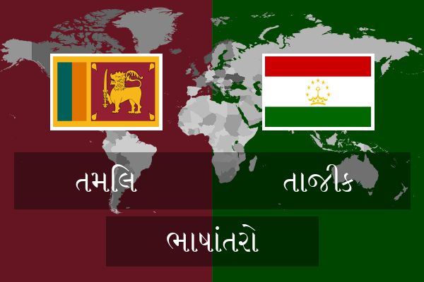 તાજીક ભાષાંતરો