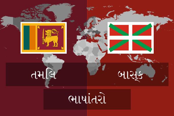  બાસ્ક ભાષાંતરો