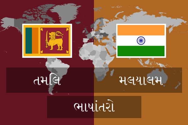  મલયાલમ ભાષાંતરો