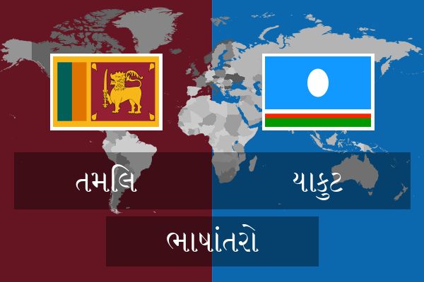  યાકુટ ભાષાંતરો