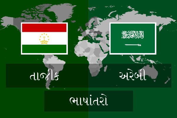  અરેબી ભાષાંતરો