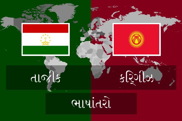  કિર્ગીઝ ભાષાંતરો