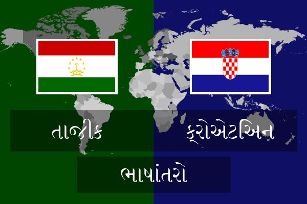  ક્રોએટિઅન ભાષાંતરો