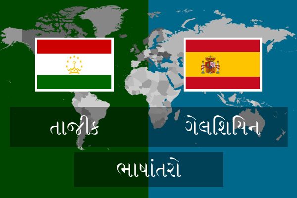  ગેલિશિયન ભાષાંતરો