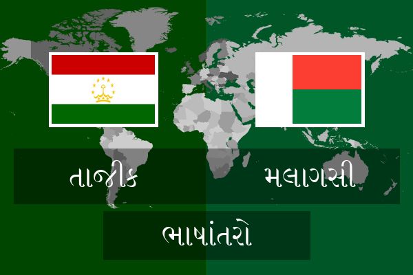  મલાગસી ભાષાંતરો