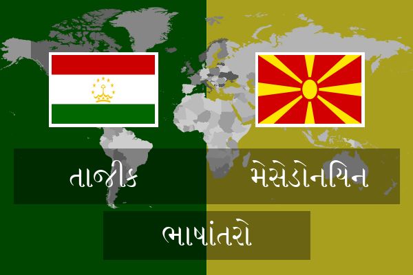  મેસેડોનિયન ભાષાંતરો