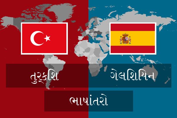  ગેલિશિયન ભાષાંતરો