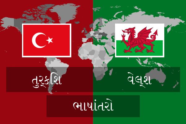  વેલ્શ ભાષાંતરો