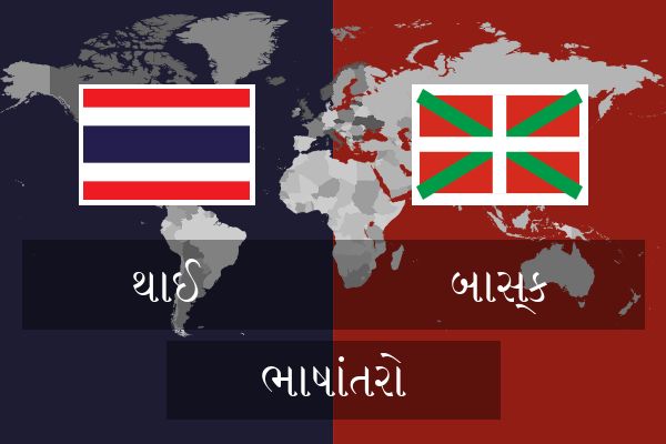  બાસ્ક ભાષાંતરો