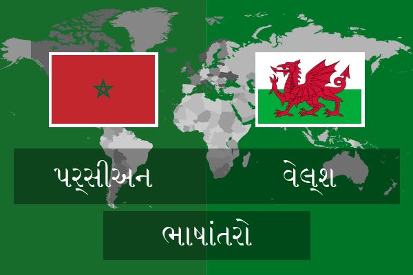  વેલ્શ ભાષાંતરો