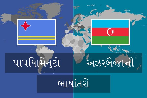  અઝરબૈજાની ભાષાંતરો