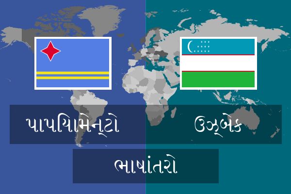  ઉઝ્બેક ભાષાંતરો
