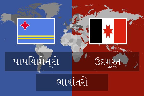  ઉદમુર્ત ભાષાંતરો