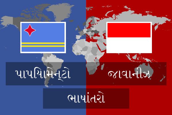 જાવાનીઝ ભાષાંતરો