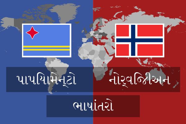  નોર્વિજીઅન ભાષાંતરો