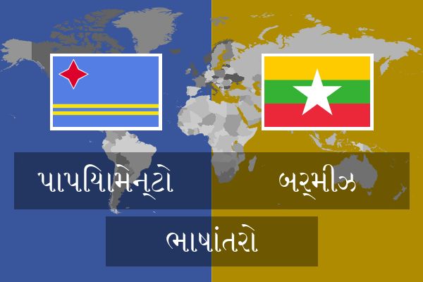  બર્મીઝ ભાષાંતરો