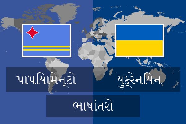  યુક્રેનિયન ભાષાંતરો