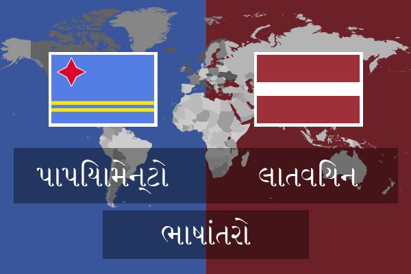  લાતવિયન ભાષાંતરો