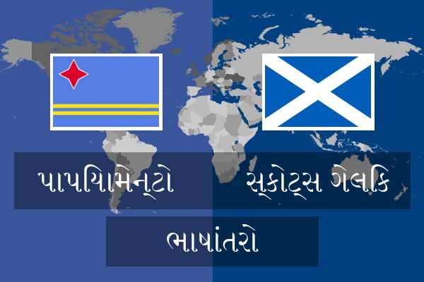  સ્કોટ્સ ગેલિક ભાષાંતરો