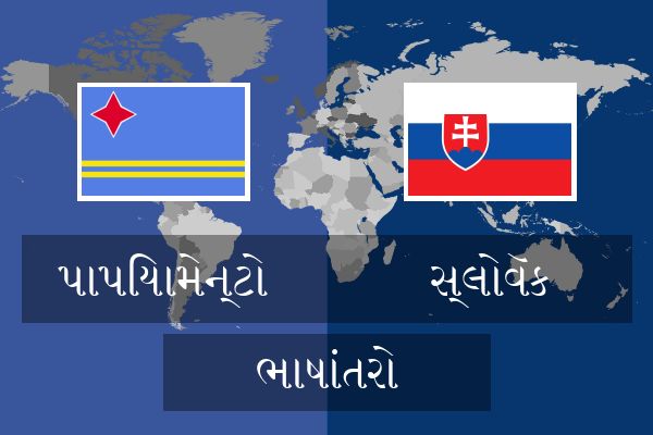  સ્લોવૅક ભાષાંતરો