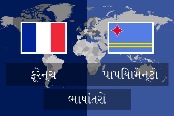  પાપિયામેન્ટો ભાષાંતરો