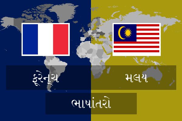  મલય ભાષાંતરો