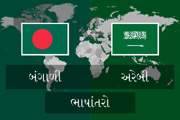  અરેબી ભાષાંતરો