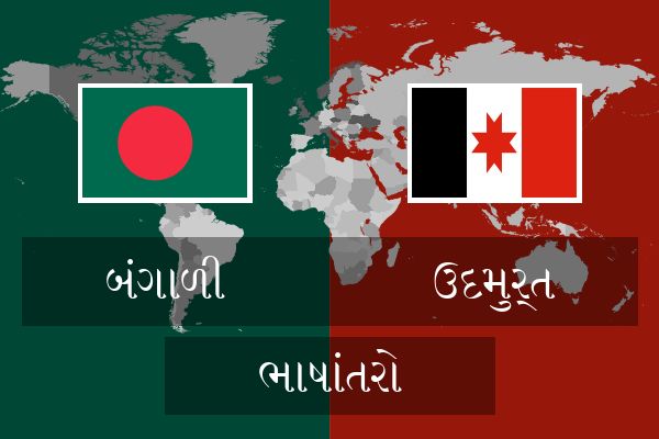  ઉદમુર્ત ભાષાંતરો