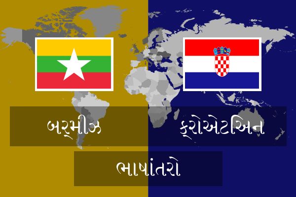  ક્રોએટિઅન ભાષાંતરો