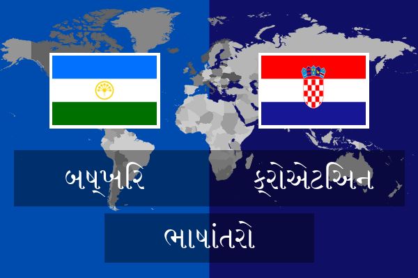  ક્રોએટિઅન ભાષાંતરો
