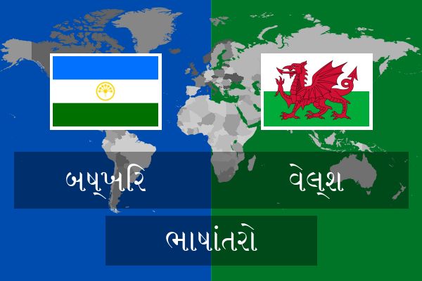  વેલ્શ ભાષાંતરો