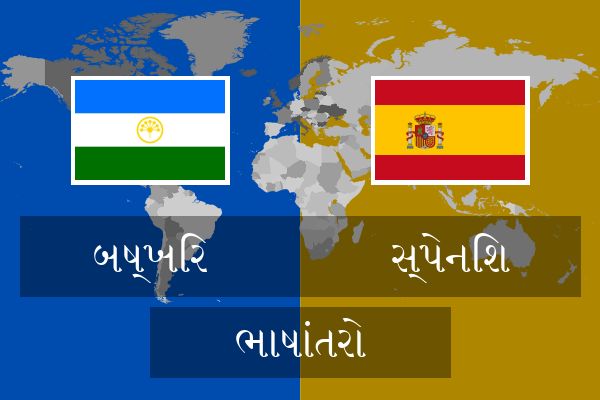  સ્પેનિશ ભાષાંતરો